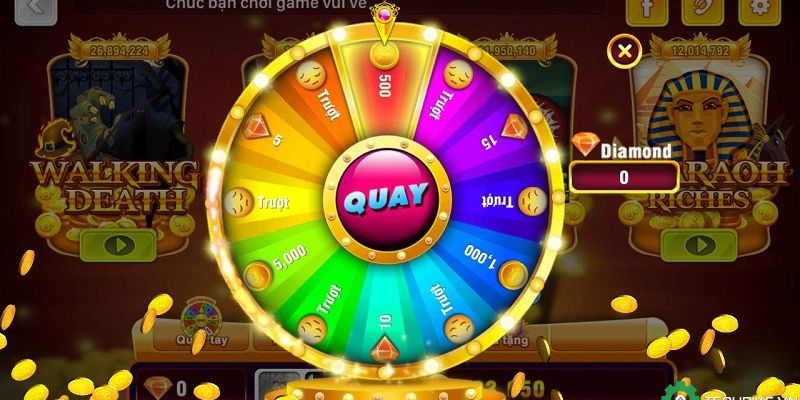 Điều chỉnh tốc độ quay